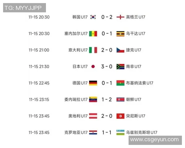 世界杯最新消息：预选赛冷门频出