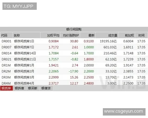 一周体育综述:输赢之外看亮点 一周体育综述:输赢之外看亮点