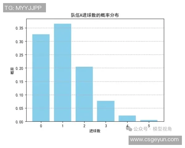 体育胜负预测：专家解读本周重要比赛