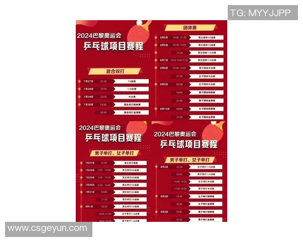 中国队备战奥运会最新动态与表现评估分析